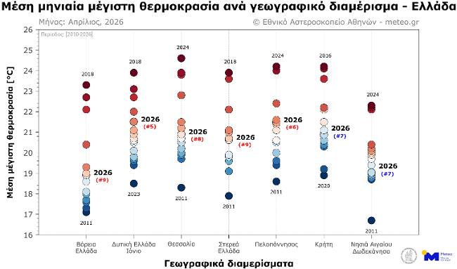 Ο Απρίλιος ο 7ος ψυχρότερος μήνας για την Κρήτη από το 2010