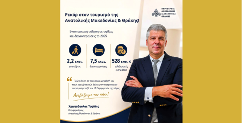 Ολοκληρώθηκε στην Ξάνθη το περιφερειακό πρωτάθλημα ποδοσφαίρου αναπτυξιακών ηλικιών