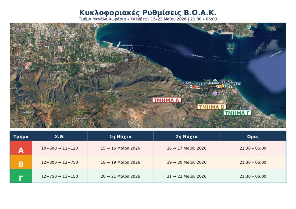 Φωτεινός σηματοδότης και πάλι στον ΒΟΑΚ – Τα τμήματα που θα γίνονται εργασίες τις βραδινές ώρες
