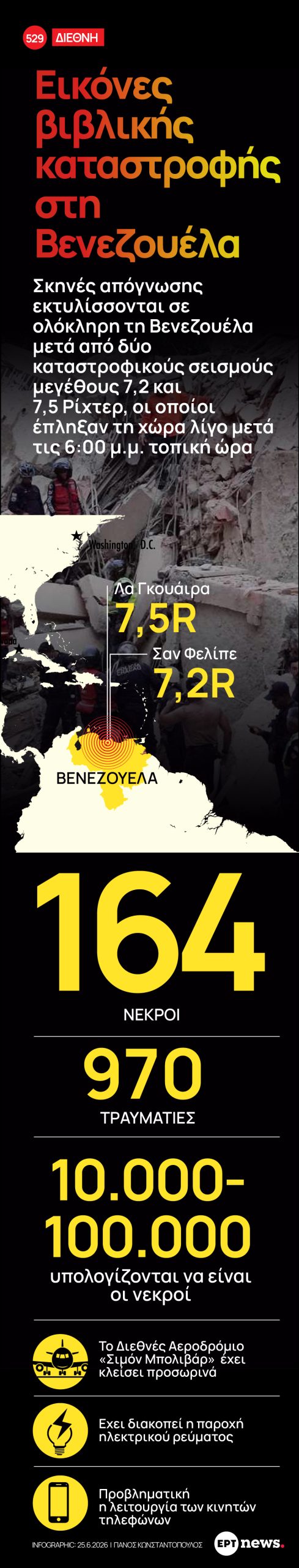 Infographic: Εικόνες βιβλικής καταστροφής στη Βενεζουέλα