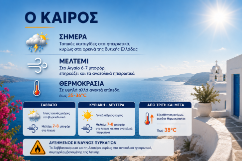 ΔΗΜΗΤΡΗΣ ΜΗΤΡΟΠΑΝΟΣ-17 Απριλίου 2012<br>ΝΙΚΟΣ ΠΑΠΑΖΟΓΛΟΥ-17 Απριλίου 2011