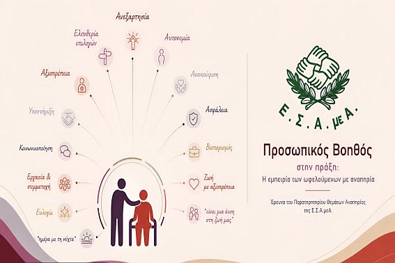 «Ο Προσωπικός Βοηθός στην πράξη – Η εμπειρία των ωφελούμενων με αναπηρία»: Ημερίδα της Ε.Σ.Α.μεΑ.