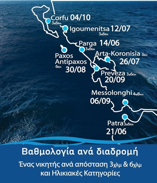 Τέσσερις σταθμοί στην Ήπειρο για το Ionian Swimming Challenge 2026