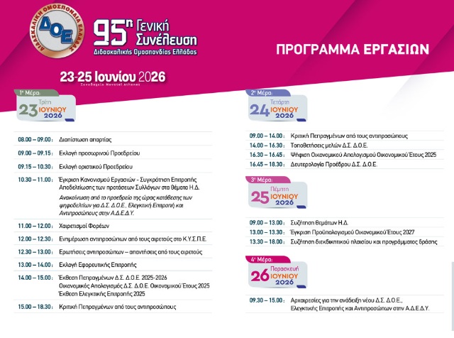 doe Ψηφίζουν για νέα ηγεσία οι εκπαιδευτικοί Πρωτοβάθμιας Εκπαίδευσης – Την Τρίτη αρχίζει το συνέδριο της ΔΟΕ