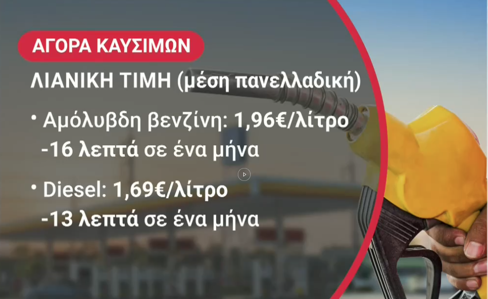 Σε πτώση το πετρέλαιο μετά τη συμφωνία ΗΠΑ και Ιράν – Κάτω από τα 80 δολάρια το βαρέλι
