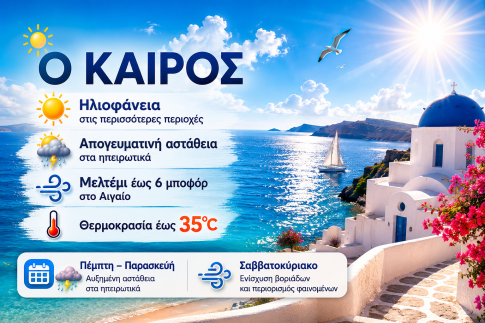 Φωτιά στο Αιγάλεω: Συνεχίζει να καίει για πάνω από 16 ώρες – Αναζωπύρωση και διακοπή κυκλοφορίας στην Ορφέως