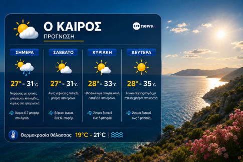 Ημέρα αναταράξεων και συνεχών ζυμώσεων Αριστερά του πολιτικού σκηνικού με καταλύτη την ΕΛ.Α.Σ.