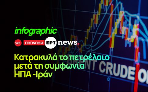 Μεσσηνία: Ξανά στους δρόμους οι αγρότες – Παράσταση διαμαρτυρίας στην Περιφερειακή Ενότητα