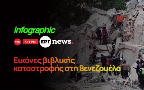 <strong>Νέο όνομα για τον Συνδυασμό Δημάρχου Πύργου</strong>