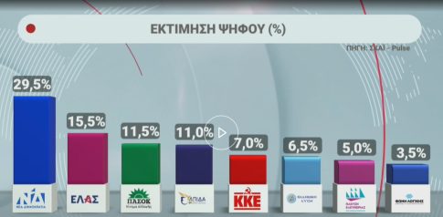 Αταμάν ενόψει 1ου τελικού με Ολυμπιακό: «Ο μοναδικός στόχος είναι να κατακτήσουμε το πρωτάθλημα» (3/6, 21:00, ΕΡΤ2 ΣΠΟΡ)