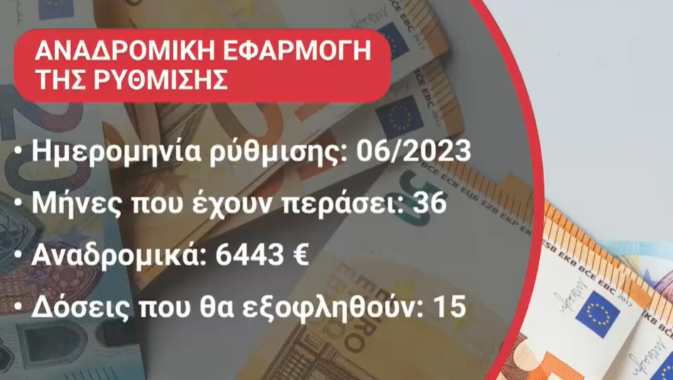 Στη Βουλή η ρύθμιση για τους ενήμερους δανειολήπτες του νόμου Κατσέλη – Πιερρακάκης: Πολιτική επιλογή η αναδρομική ισχύς του μέτρου