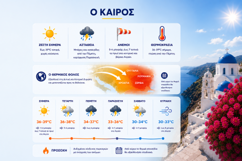 Μ. Σχοινάς από Θεσσαλονίκη: Τα ευρωπαϊκά πανεπιστήμια έχουν τις απαντήσεις στα μεγάλα προβλήματα που αντιμετωπίζει η Ευρώπη σήμερα