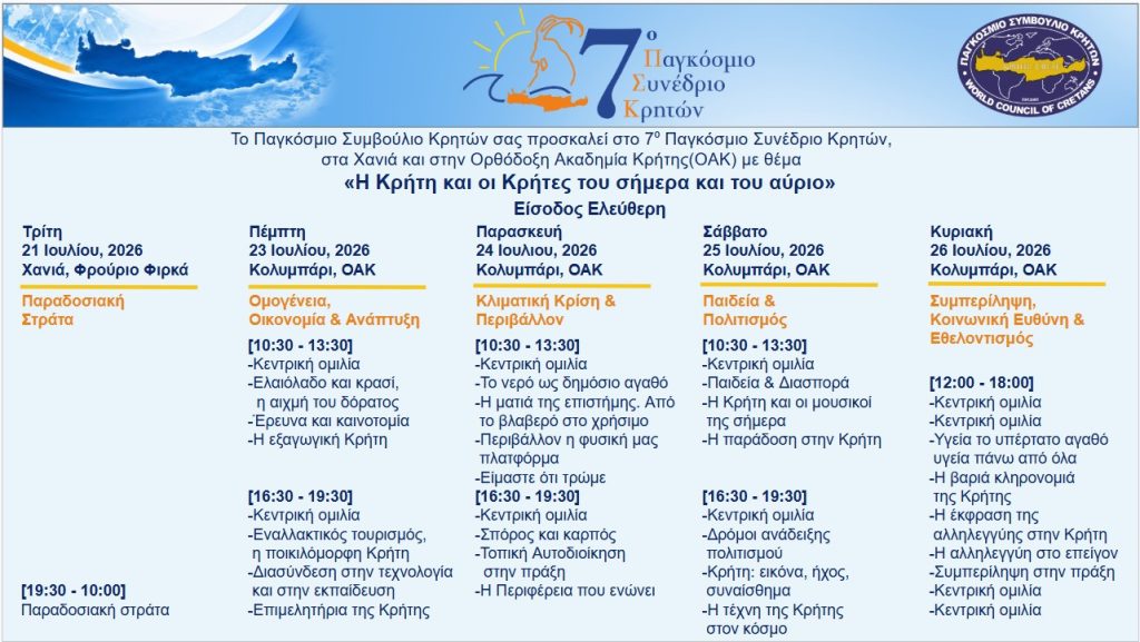 Χανιά: 7ο Παγκόσμιο Συνέδριο Κρητών – Διάλογος για το μέλλον του νησιού