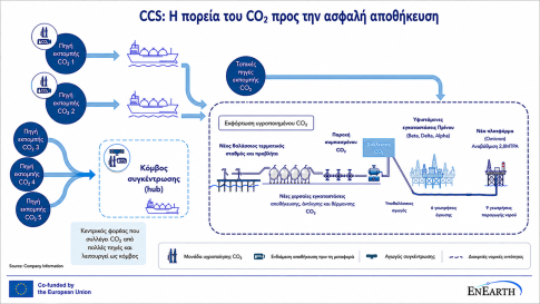 Γάζα: Δεκαεπτά χώρες, ανάμεσά τους <strong>η Σαουδική Αραβία, το Κατάρ και η Αίγυπτος</strong>, καλούν τη Χαμάς να παραδώσει τα όπλα
