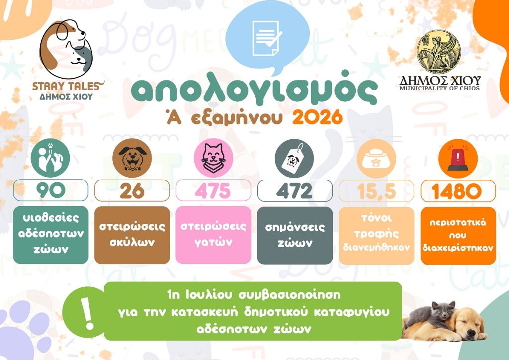 Μήνυση Δήμου Χίου κατά αγνώστων για τροχαίο που προκάλεσε τύφλωση ζώου