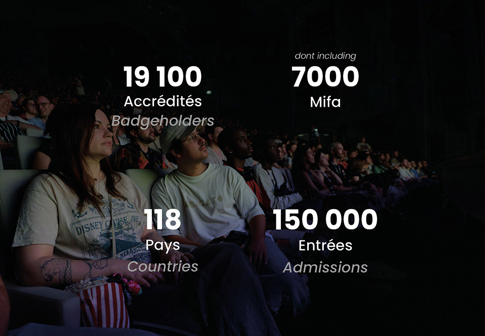 Annecy 2026: Ρεκόρ συμμετοχών, λαμπεροί καλεσμένοι και νέοι θεσμοί για το κορυφαίο φεστιβάλ animation