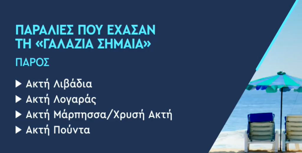 Εννέα παραλίες σε Χίο και Πάρο έχασαν τη «Γαλάζια Σημαία» – Ποιοι οι λόγοι