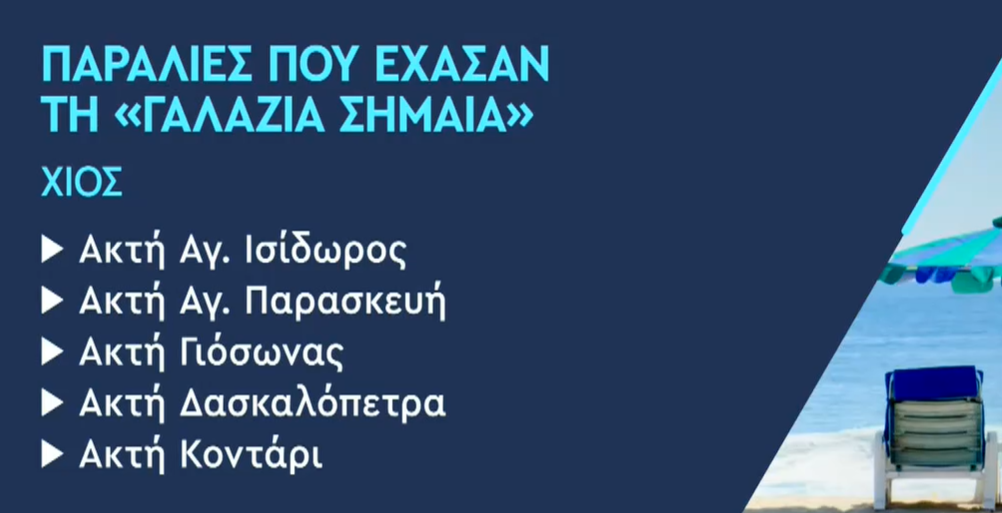Εννέα παραλίες σε Χίο και Πάρο έχασαν τη «Γαλάζια Σημαία» – Ποιοι οι λόγοι