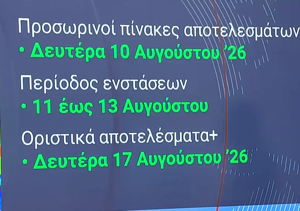 Μαραβέλιας, πρόεδρος ΕΕΤΑΑ: Πάνω από 240.000 ωφελούμενοι από τα voucher για βρεφικούς και παιδικούς σταθμούς – Δεν θα δοθεί παράταση