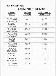 Χωρίς δικαίωμα μεταφοράς επιβατών μεταξύ Σκιάθου και Γλώσσας Σκοπέλου το «Ζέφυρος»