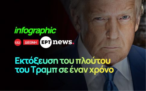 <strong>Γαλλία: Το τρένο είναι στις περισσότερες περιπτώσεις ακριβότερο από το αεροπλάνο για τα ευρωπαϊκά ταξίδια</strong>