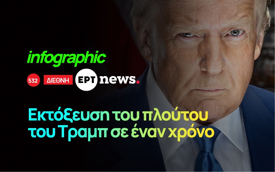 CorfuNews image