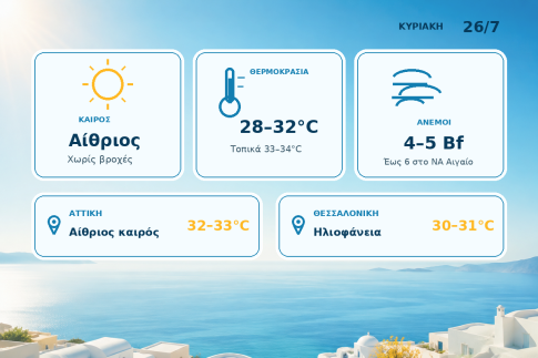 <strong>ΗΠΑ: Ο πρόεδρος Μπάιντεν θα δώσει συνέντευξη στο δίκτυο ABC News</strong>