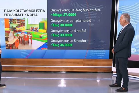 Κόρινθος: Απολογούνται οι τρεις συλληφθέντες για τη φονική έκρηξη σε εργοστάσιο στα Εξαμίλια
