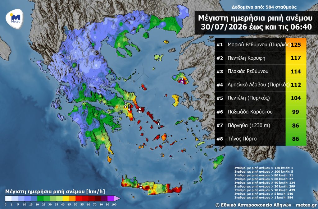ΜΕΤΕΟ/ΕΑΑ: Έως 125 χλμ/ώρα οι ριπές του ανέμου στο νότιο Ρέθυμνο – Στα 112 χλμ/ώρα στη Λέσβο