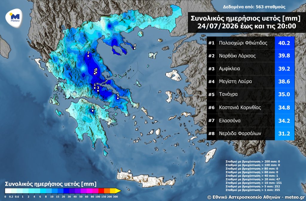 Σοβαρά προβλήματα από την κακοκαιρία στην Αττική – Εκτεταμένες ζημιές και στην επαρχία