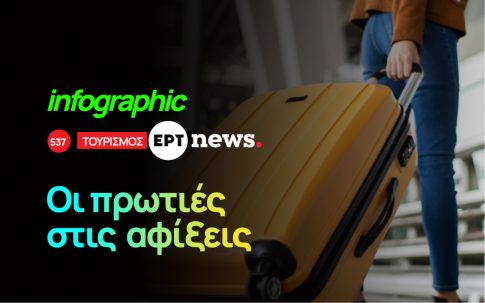<strong>Το πρώτο εξολοκλήρου εξ αποστάσεως Μεταπτυχιακό Πρόγραμμα με θέμα την «Αξιολόγηση στην Εκπαίδευση» είναι γεγονός</strong>