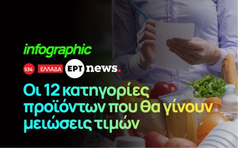 Θεσσαλονίκη: Φωτιά στο Καλοχώρι, καίγεται επιχείρηση – Μεγάλη δύναμη της Πυροσβεστικής με δύο ελικόπτερα – Ήχησε το 112