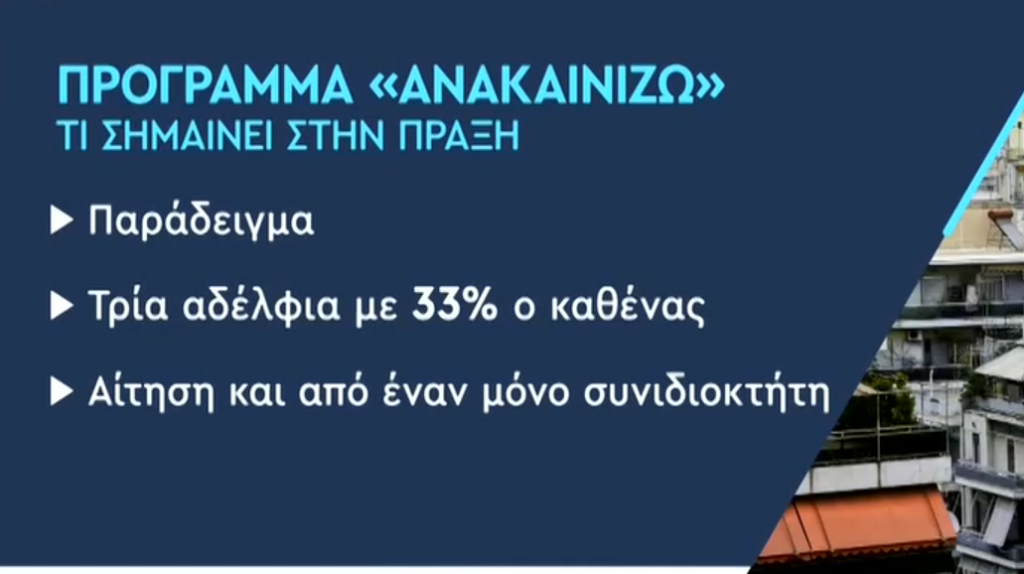 «Ανακαινίζω 2026»: Τι αλλάζει στα κριτήρια – Παραδείγματα και διευκρινίσεις