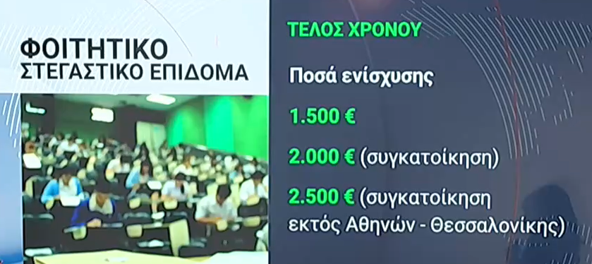 Τι ισχύει με τα νεογέννητα για την επιδότηση των 150 ευρώ – Μέχρι 31 Ιουλίου αιτήσεις για το φοιτητικό στεγαστικό επίδομα