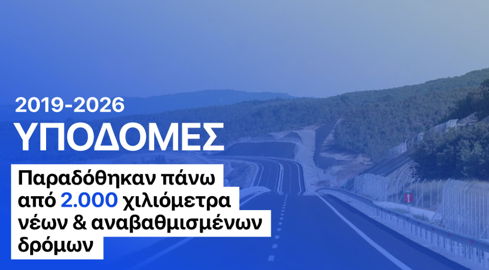 Συνεχής αποκλιμάκωση των τροχαίων συμβάντων