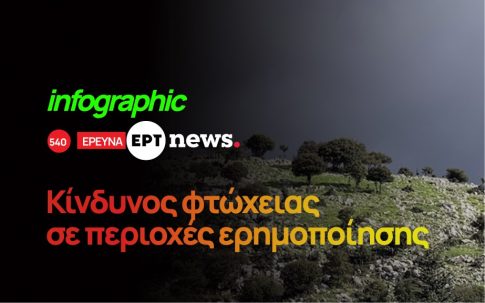 Καλύτερη η εικόνα της φωτιάς στη Λαυρεωτική – Μήνυμα 112, απειλήθηκαν σπίτια