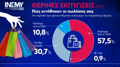 ‘Νύχτες καλοκαιριού’ με την Κ.Ο.Θ.<br>στο ‘Μίκης Θεοδωράκης’ του Δήμου Κορδελιού-Ευόσμου