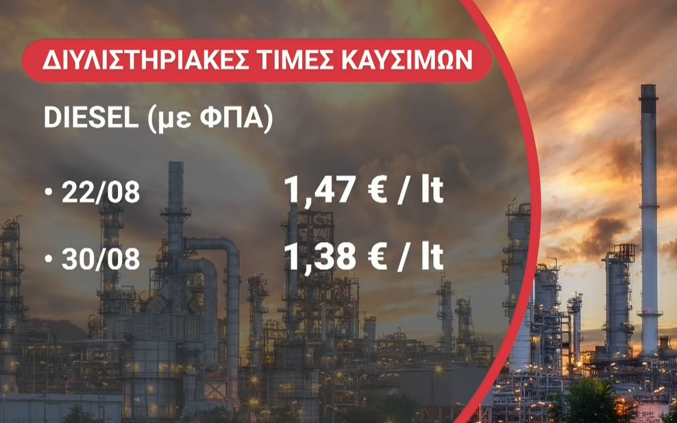 Πρεμιέρα αύριο για τις μείωσης τιμών σε είδη ευρείας κατανάλωσης – Προς παράταση η επιδότηση του ντίζελ