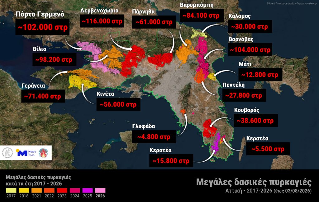 Η Αττική χάνεται στις φλόγες: Το 42% των δασών της κάηκαν σε μια δεκαετία