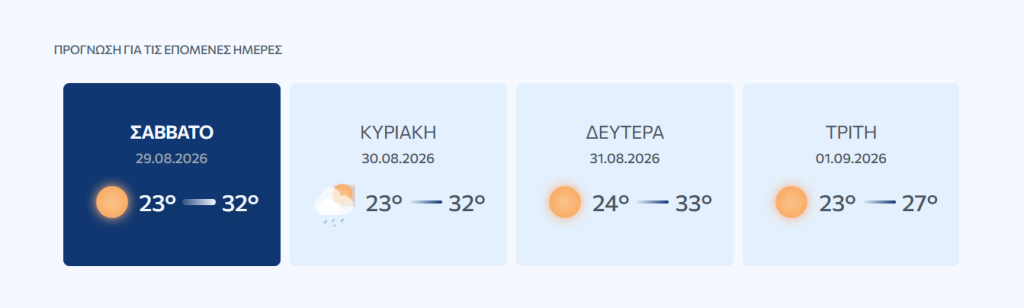 Aκραίος κίνδυνος πυρκαγιάς για τέσσερα νησιά  με ριπές ανέμου 9 Μποφόρ – Πορτοκαλί συναγερμός από την Αττική ως τις Κυκλάδες