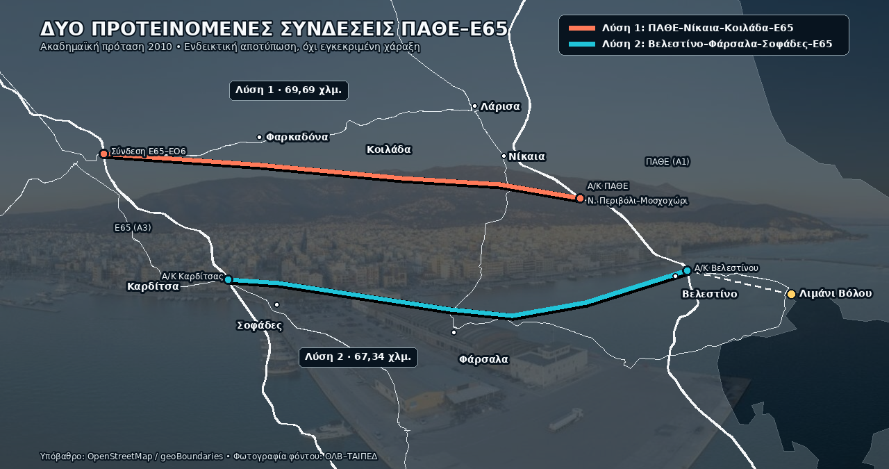 Το “χαμένο” κομμάτι του Ε65: Τα 67 χιλιόμετρα προς τον Βόλο και η τύχη της μελέτης σκοπιμότητας
