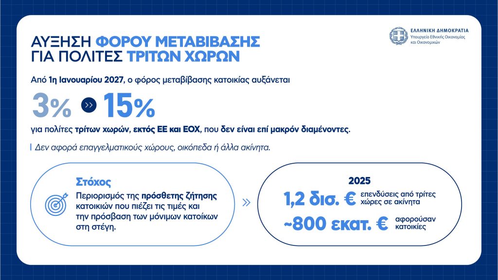Η εξειδίκευση για απαλλαγή προσαυξήσεων σε ελεύθερους επαγγελματίες, κατάργηση τέλους επιτηδεύματος, μείωση προκαταβολής φόρου – Πίνακες και παραδείγματα