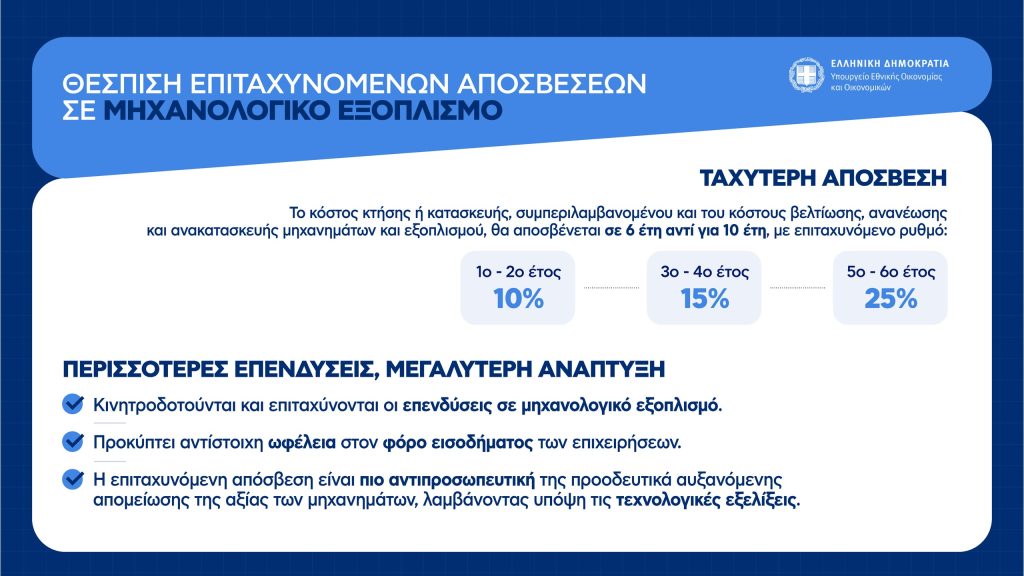Η εξειδίκευση για απαλλαγή προσαυξήσεων σε ελεύθερους επαγγελματίες, κατάργηση τέλους επιτηδεύματος, μείωση προκαταβολής φόρου – Πίνακες και παραδείγματα