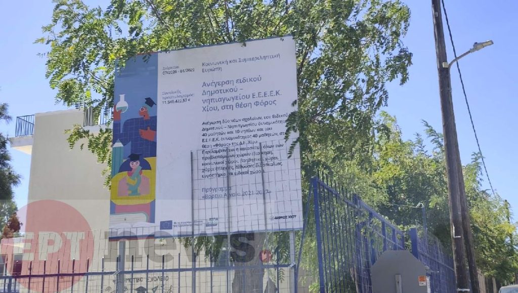Χίος: Θέμα ασφάλειας στη μετακίνηση των μαθητών στο 9ο Δημοτικό θέτει ο Σύλλογος Γονέων