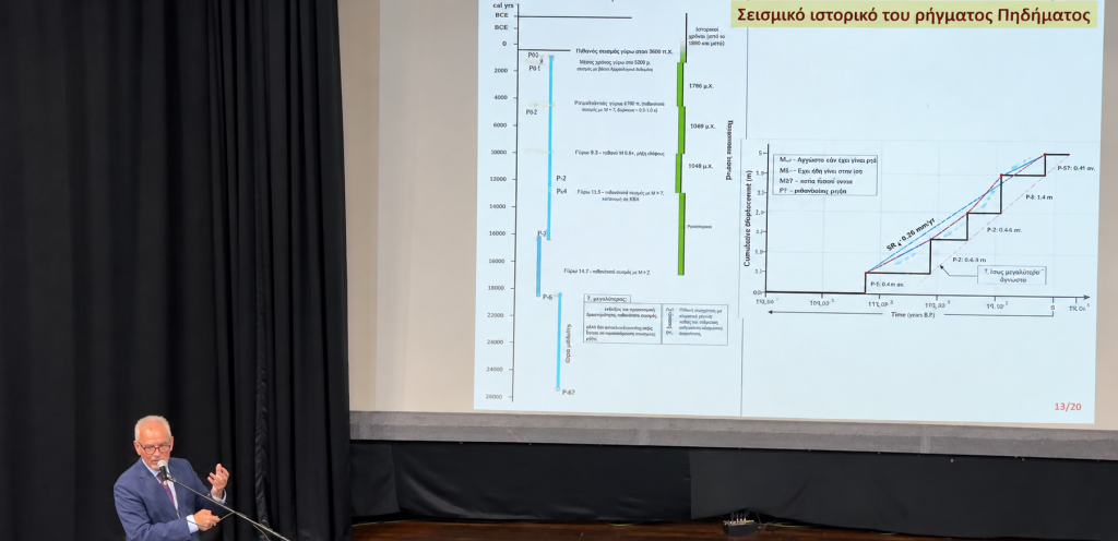 Αθ. Γκανάς στην ΕΡΤ Καλαμάτας: Γνώση και πρόληψη απέναντι στα ενεργά ρήγματα της Μεσσηνίας