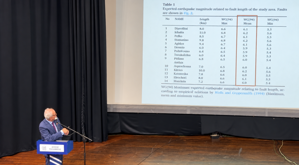 Αθ. Γκανάς στην ΕΡΤ Καλαμάτας: Γνώση και πρόληψη απέναντι στα ενεργά ρήγματα της Μεσσηνίας