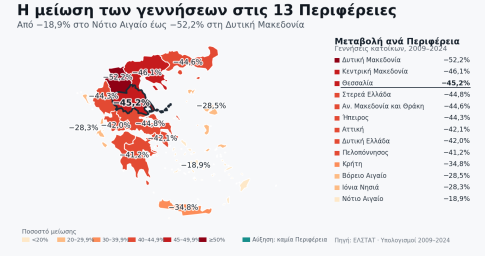 «Γηράσκω… Ασφαλώς»: Ημερίδα στον Βόλο για την αστεγία και τη στεγαστική κρίση στην Τρίτη Ηλικία