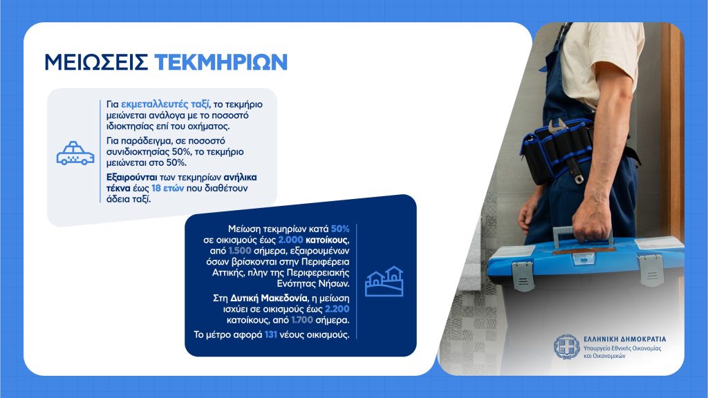 Η εξειδίκευση για απαλλαγή προσαυξήσεων σε ελεύθερους επαγγελματίες, κατάργηση τέλους επιτηδεύματος, μείωση προκαταβολής φόρου – Πίνακες και παραδείγματα