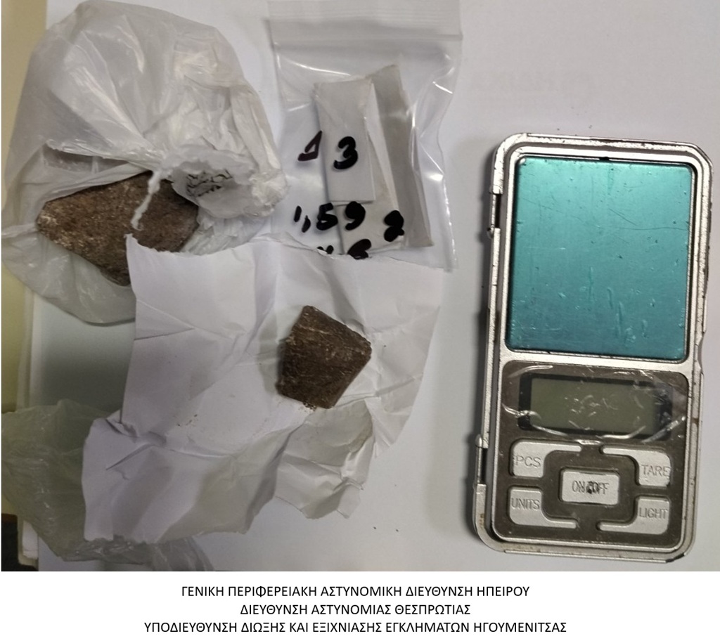 Ιωάννινα: Δύο συλλήψεις για κατοχή ηρωίνης – Κατασχέθηκαν 90 γραμμάρια