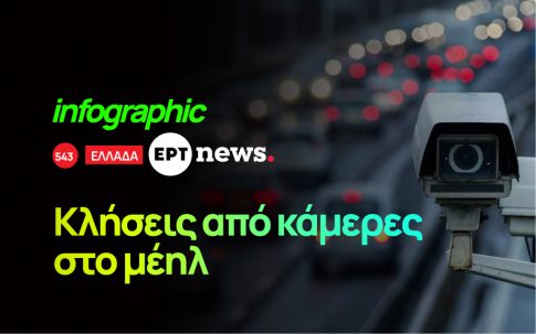 ΕΕ: Προκαταρκτικές συζητήσεις για τη δημιουργία μηχανισμού έκτακτης ανάγκης απέναντι στις ρωσικές υβριδικές απειλές